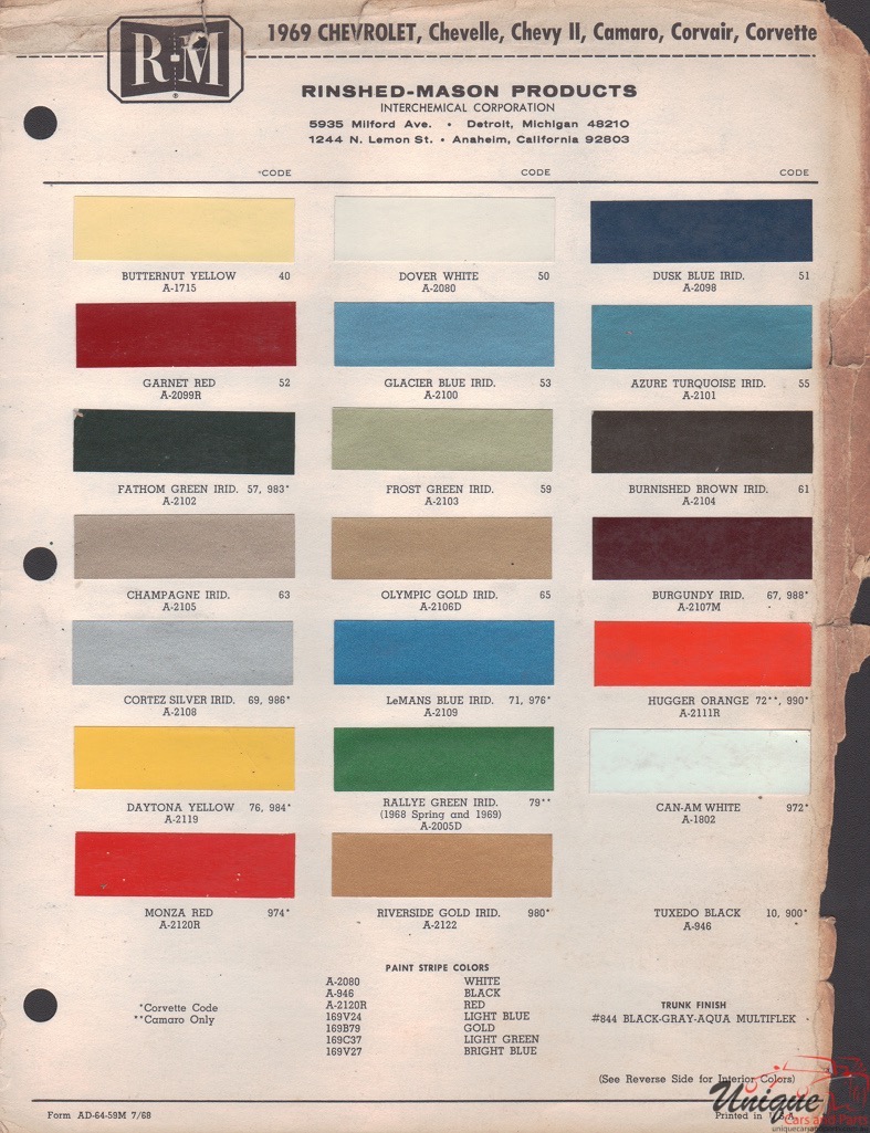 1969 Chev Paint Charts RM 1
